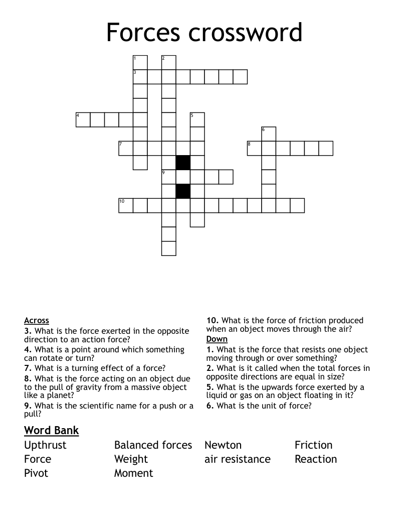 Forces crossword