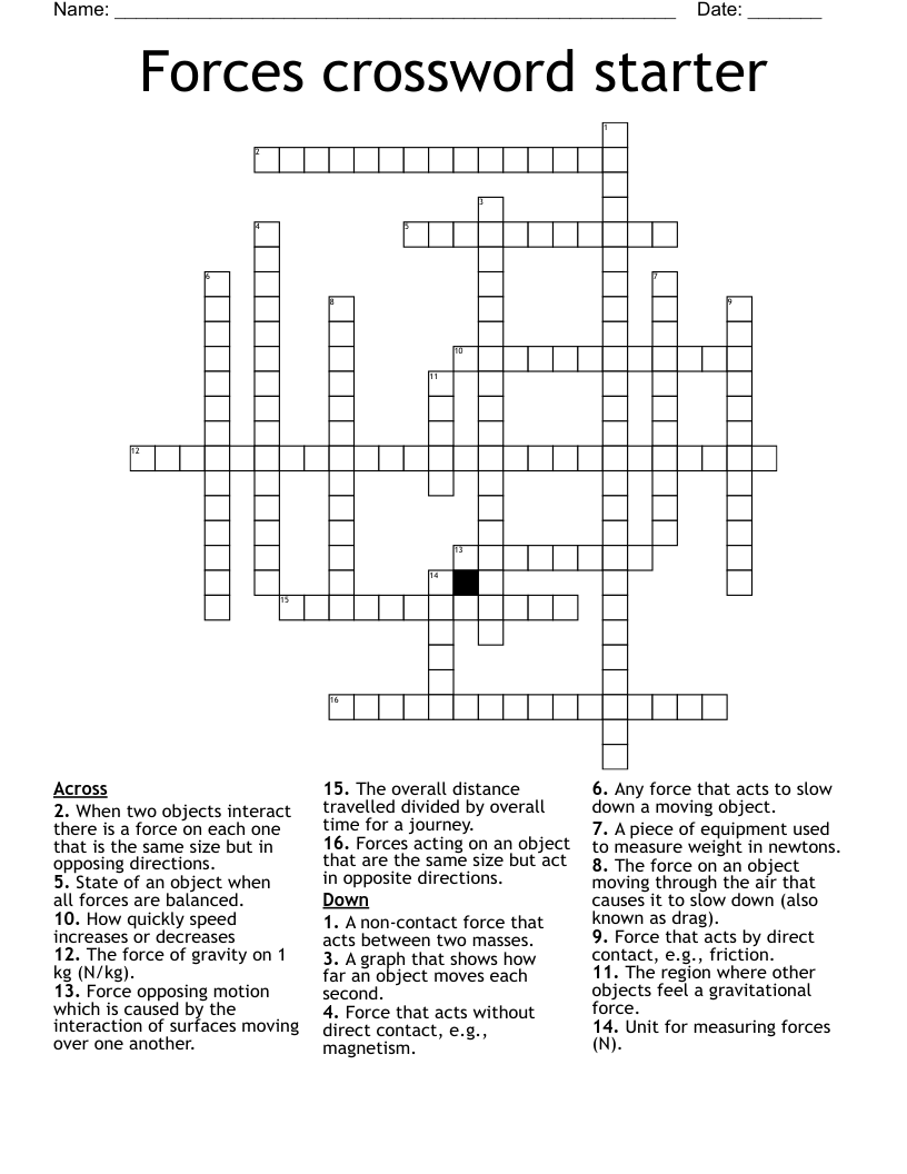 Forces crossword starter 