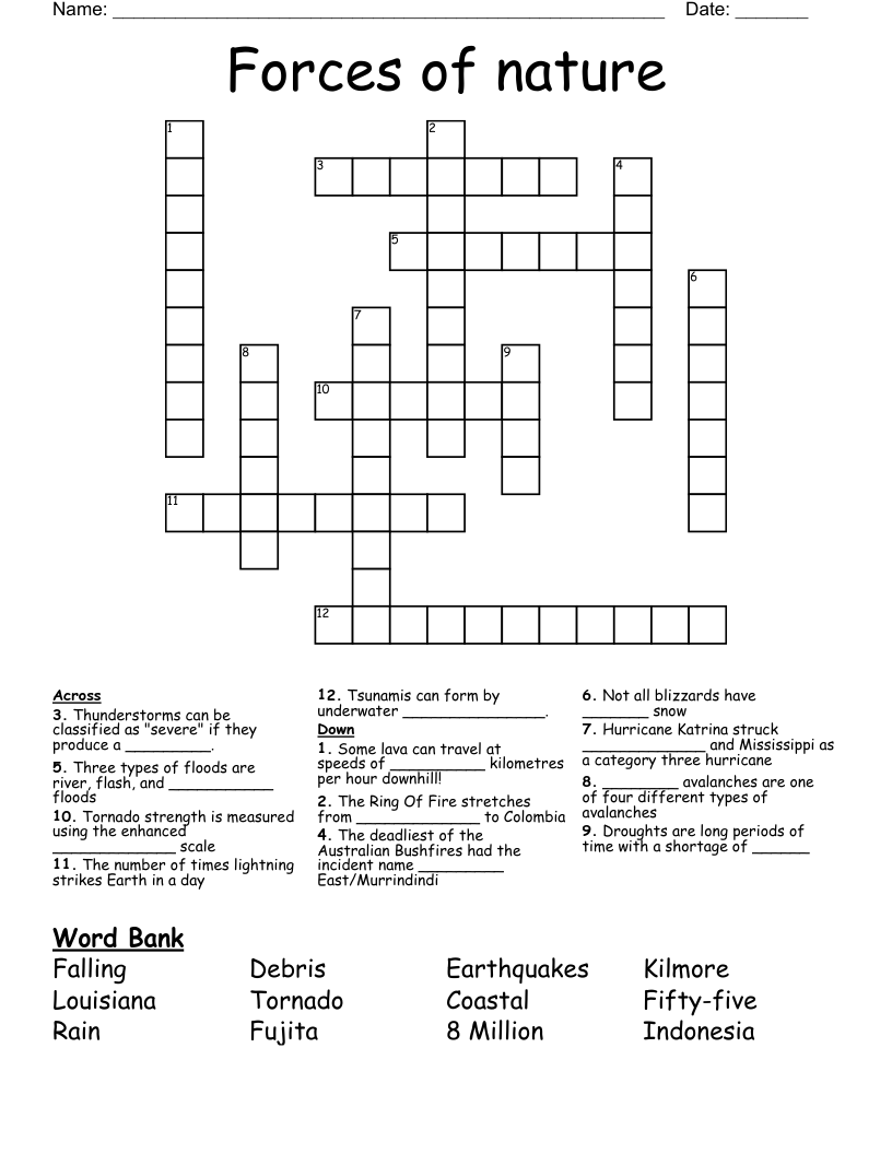 Forces of nature Crossword
