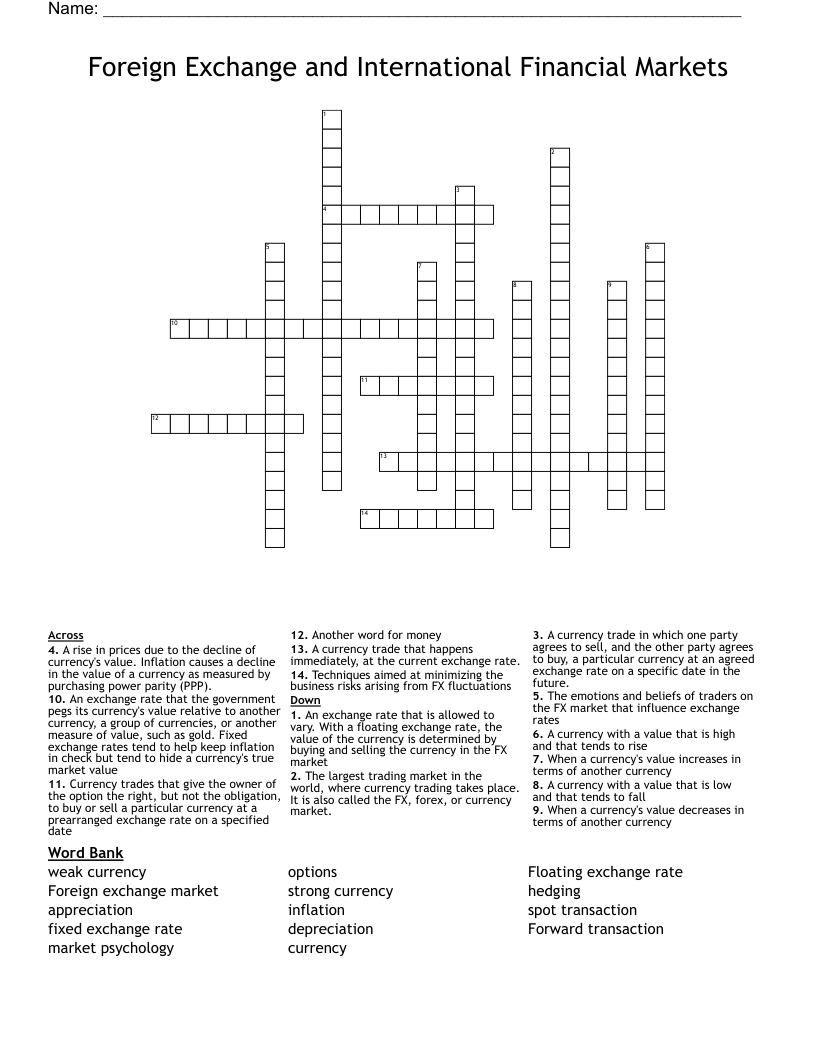 Foreign Exchange and International Financial Markets  Crossword