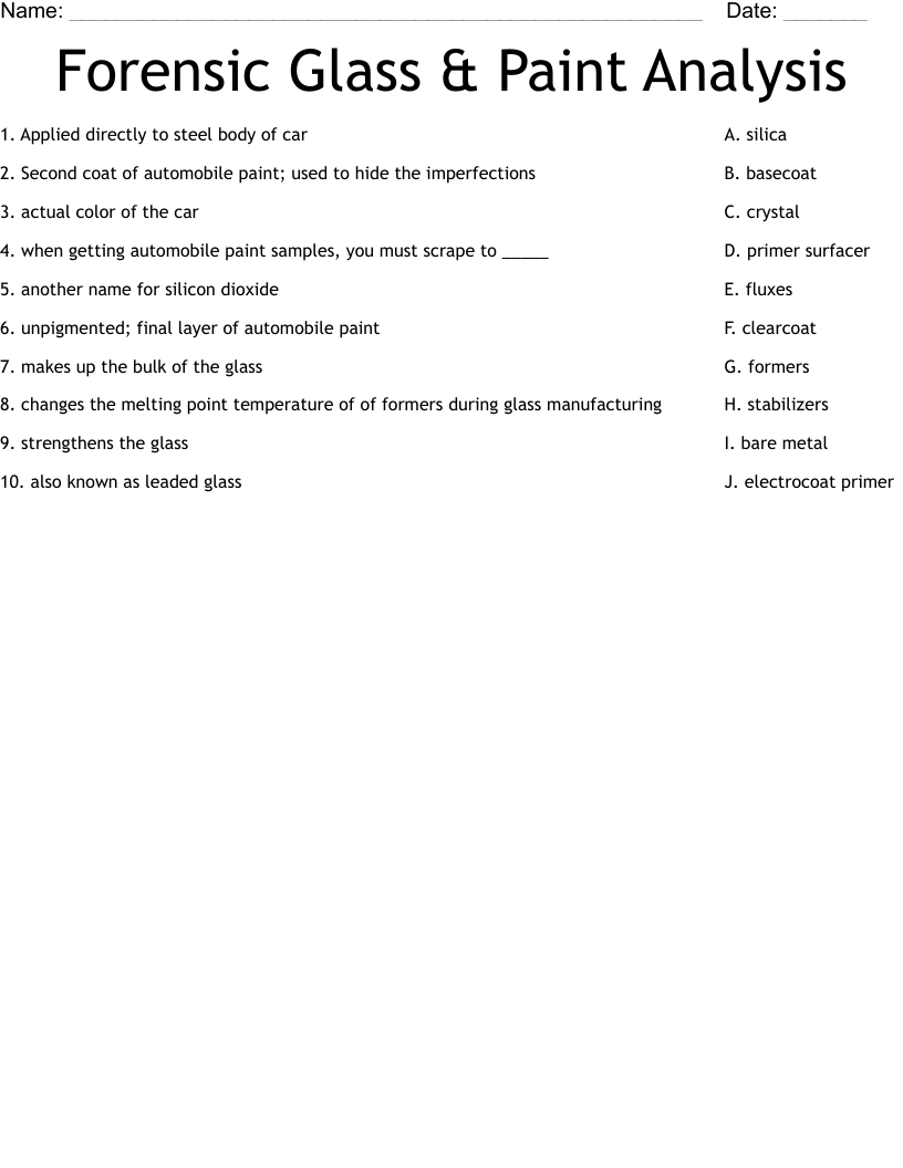 Forensic Glass & Paint Analysis  Worksheet