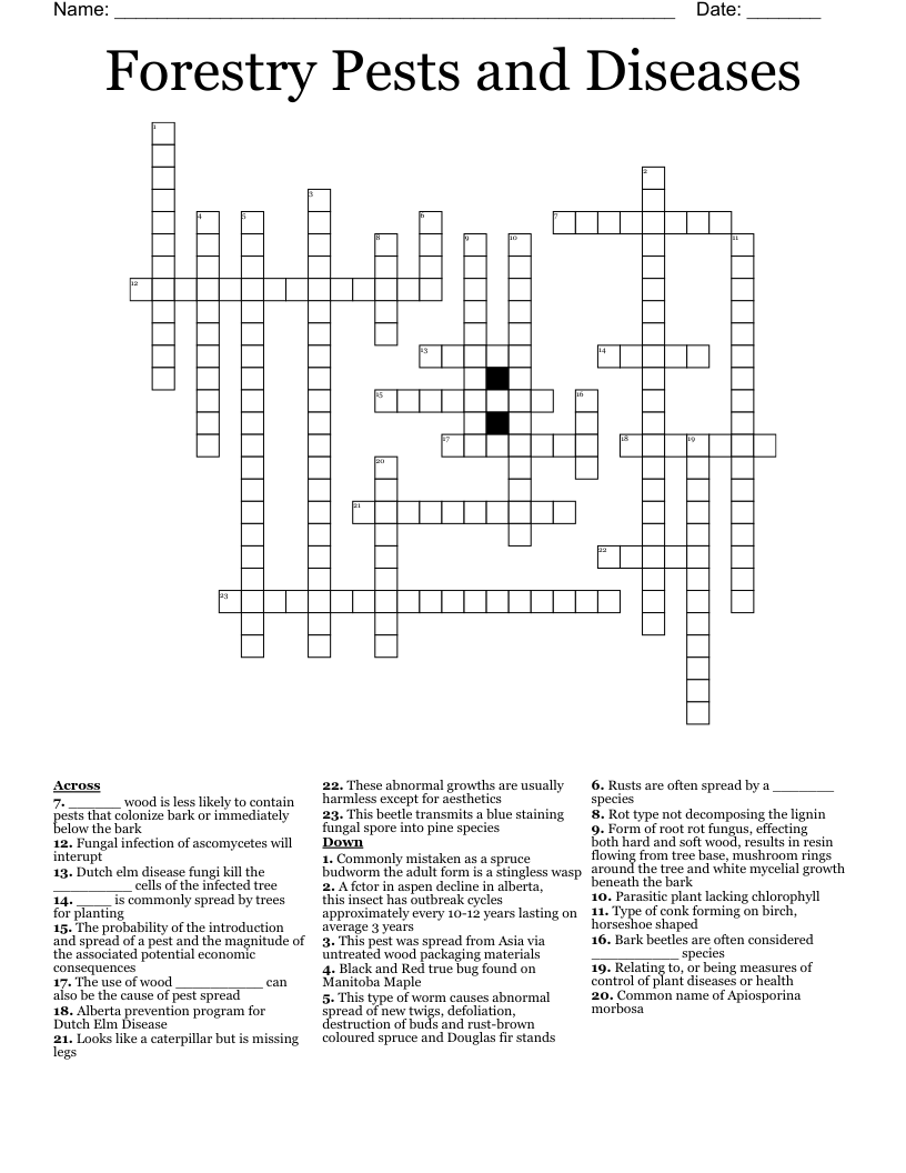 Forestry Pests and Diseases Crossword