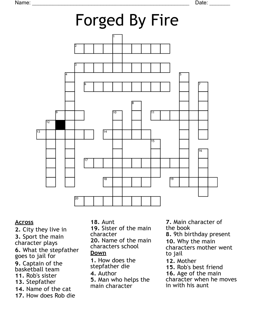 Forged By Fire Crossword