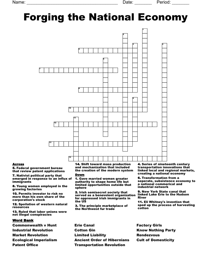 Forging the National Economy  Crossword