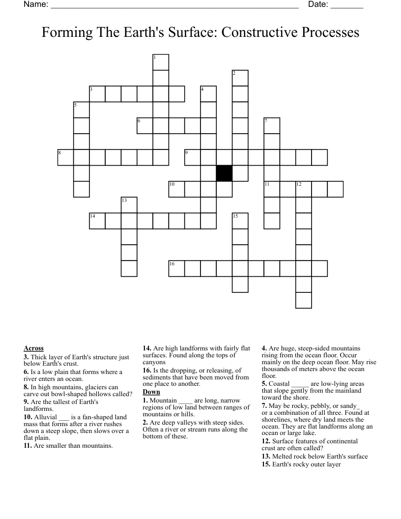 Forming The Earth's Surface: Constructive Processes Crossword