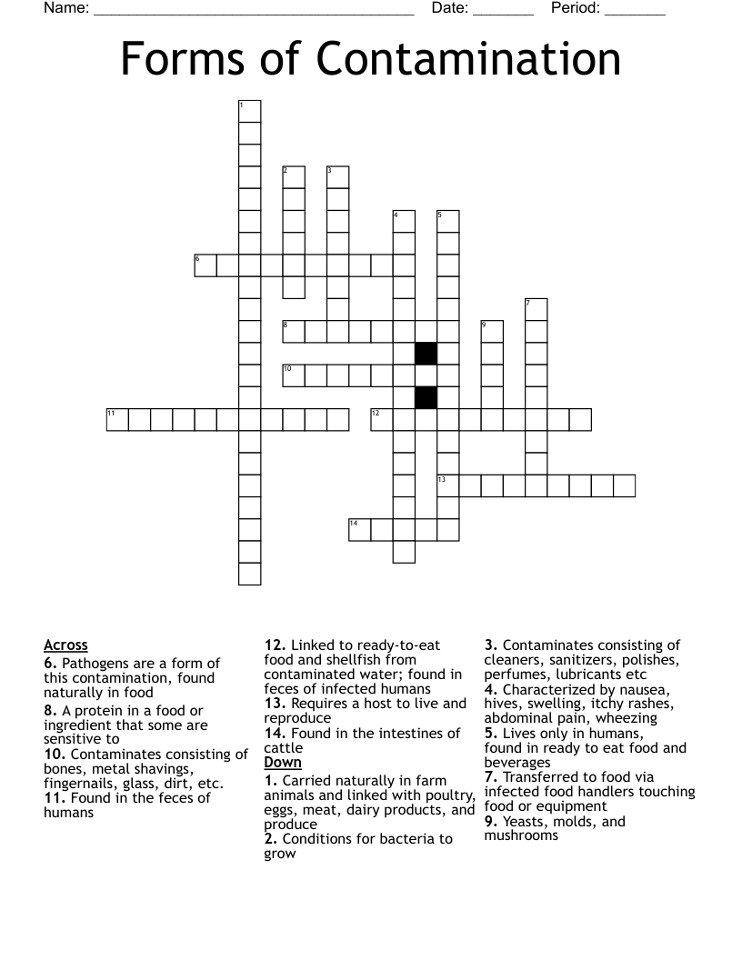 Forms of Contamination Crossword