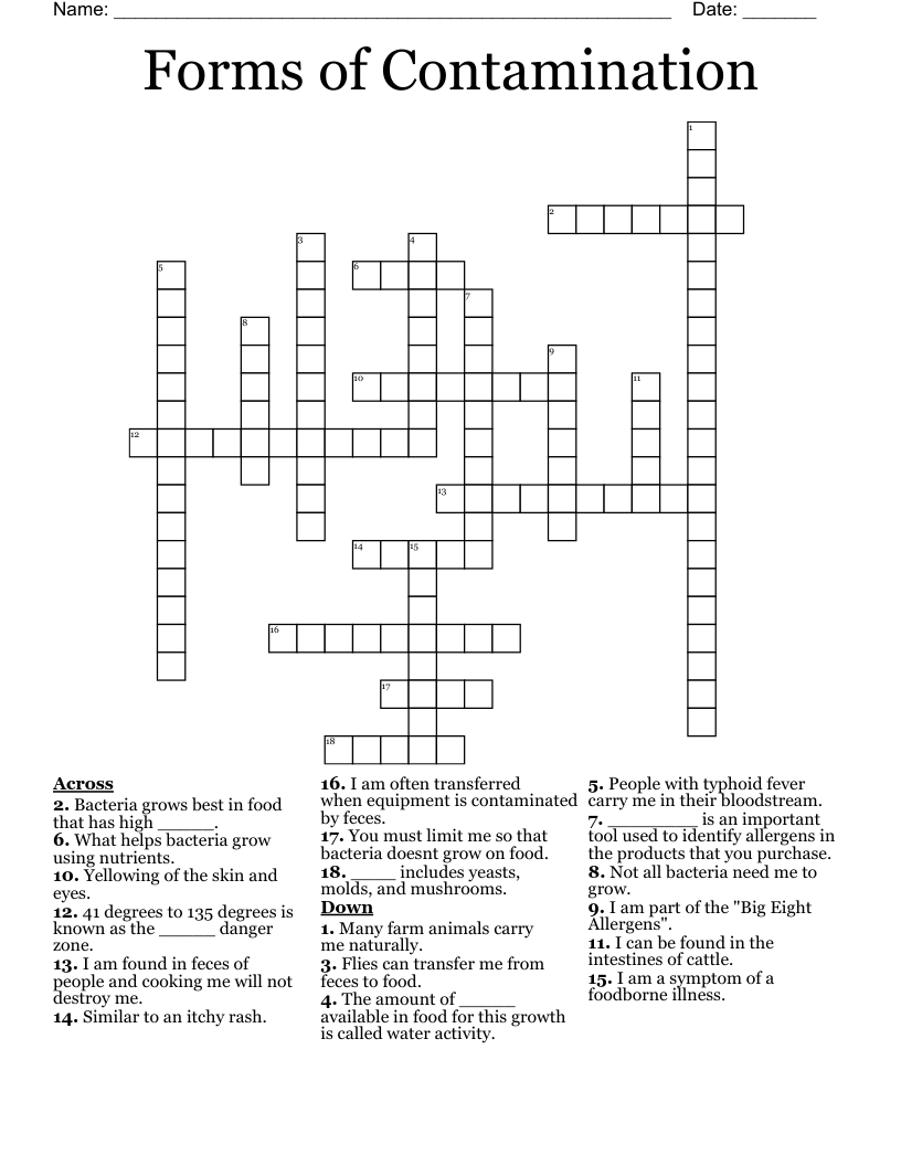 Forms of Contamination Crossword