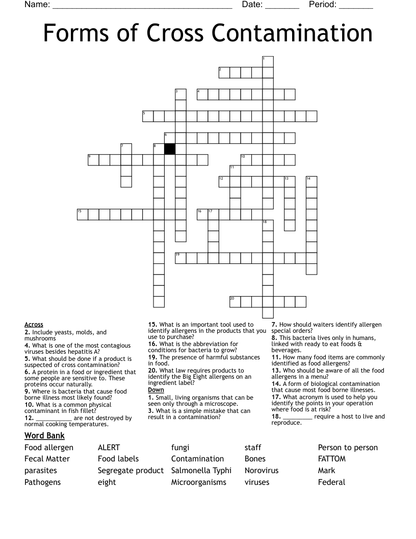 Forms of Cross Contamination Crossword