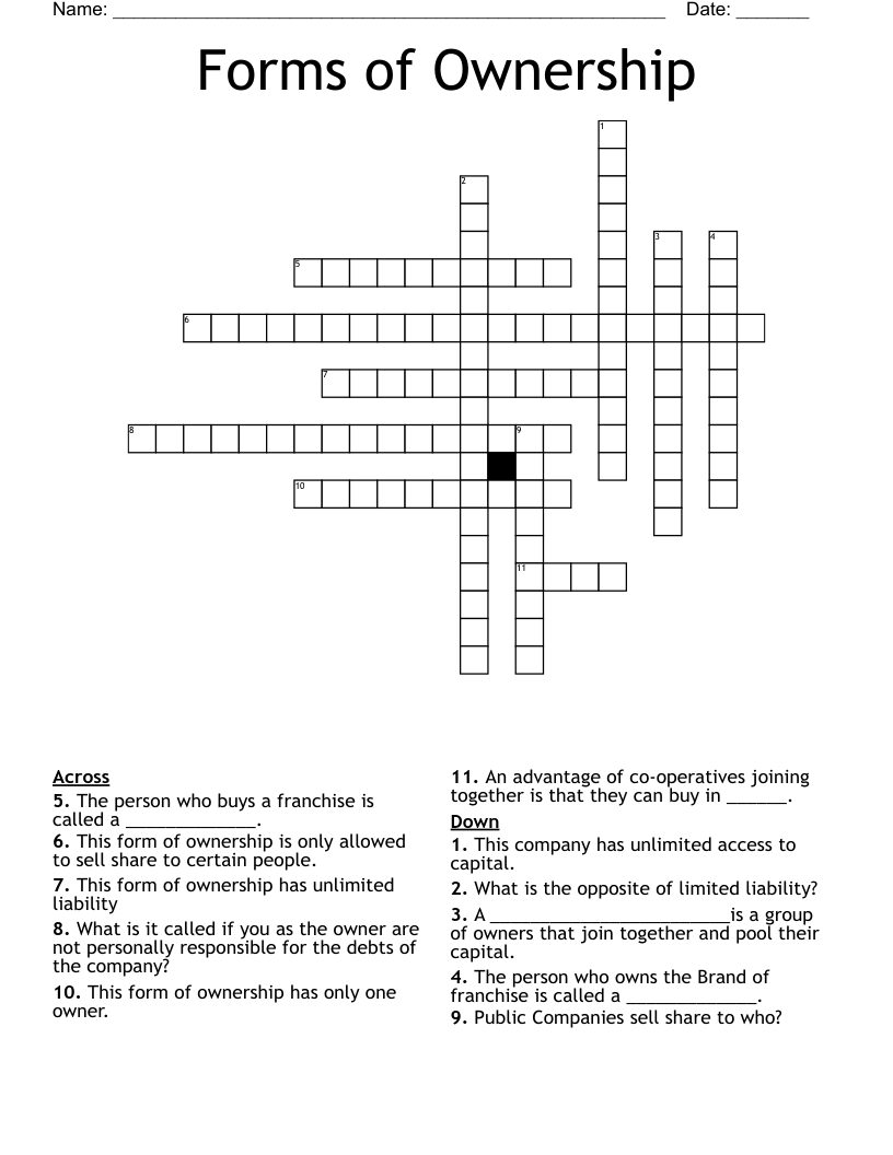 Forms of Ownership Crossword
