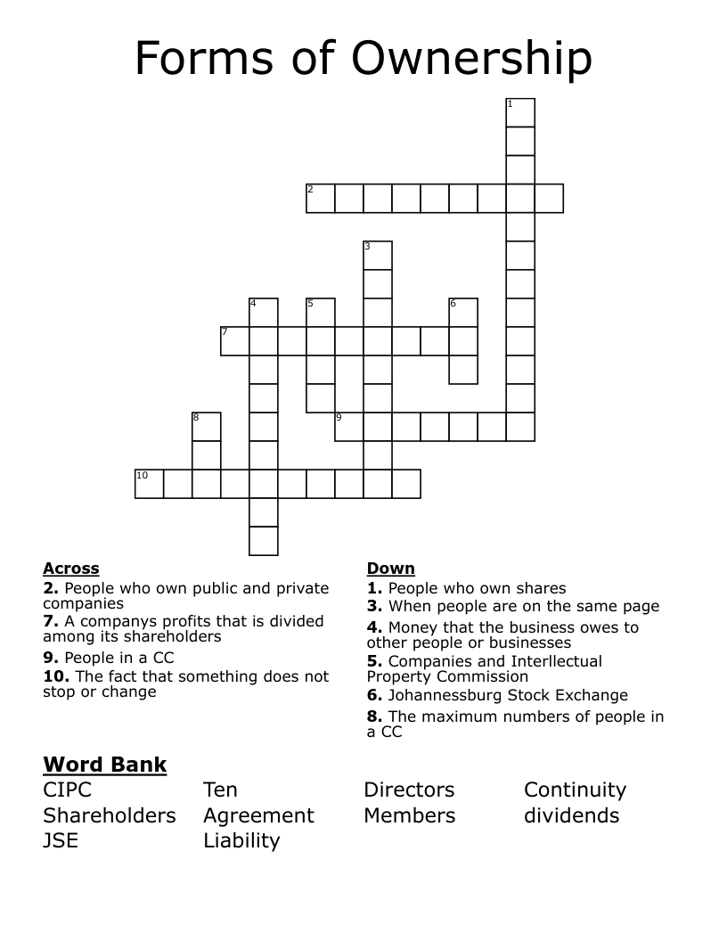 Forms of Ownership Crossword