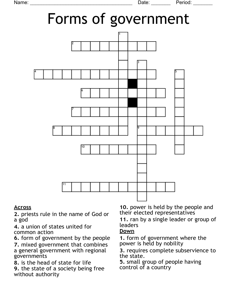 Forms of government Crossword