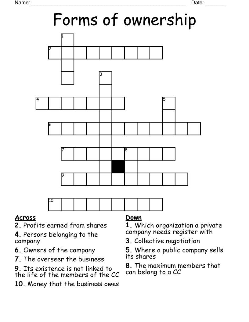 Forms of ownership  Crossword