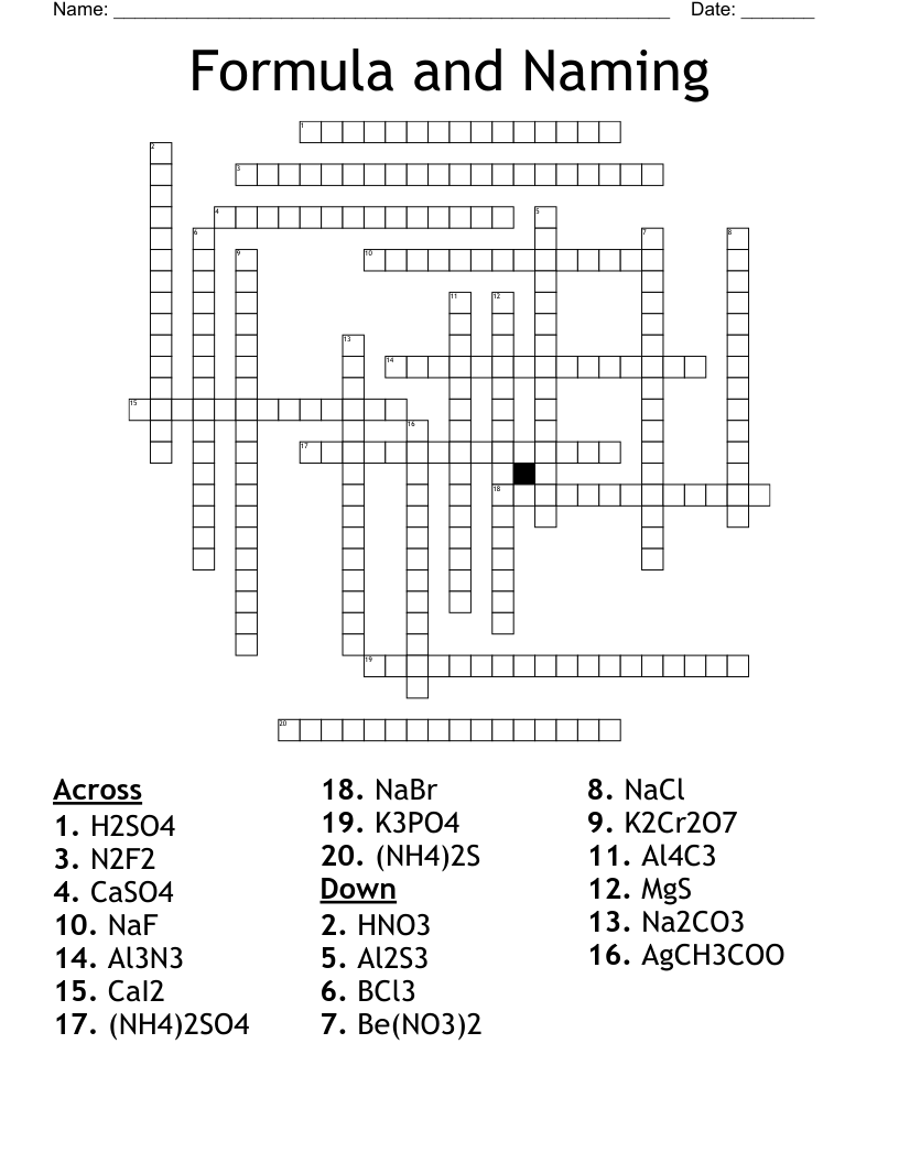 Formula and Naming Crossword