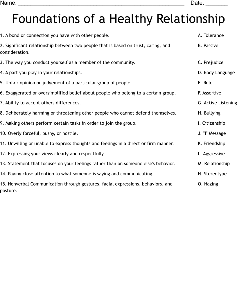 Foundations of a Healthy Relationship Worksheet
