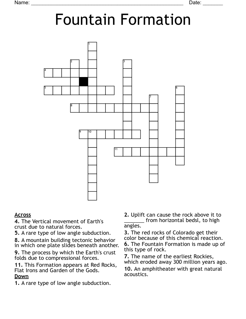 Fountain Formation Crossword