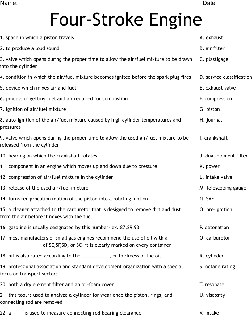 Four-Stroke Engine Worksheet