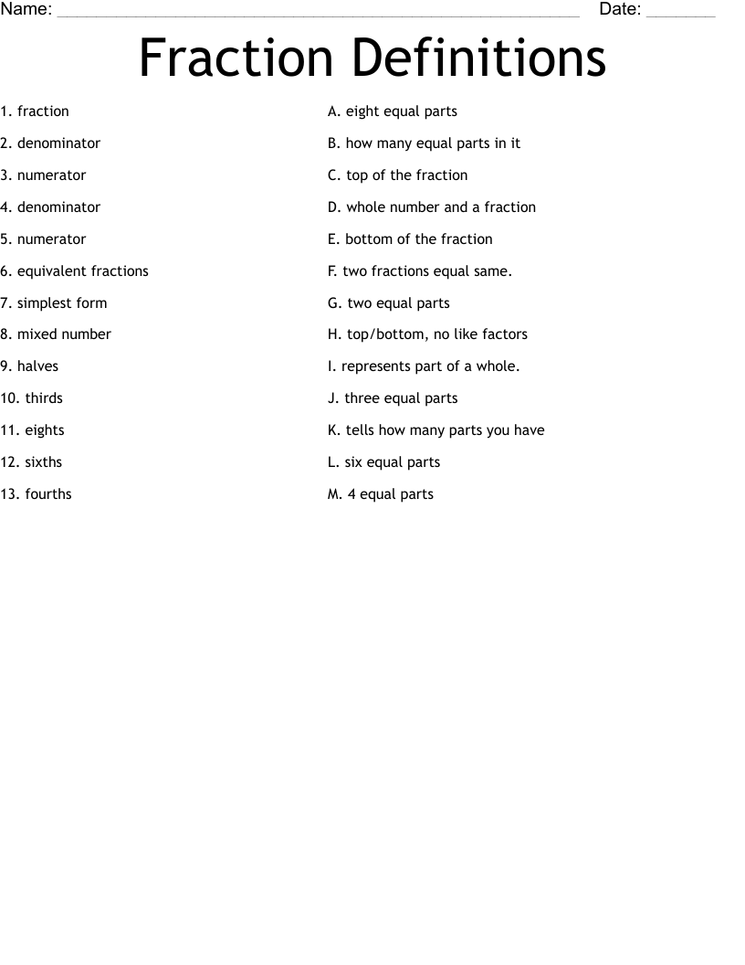 Fraction Definitions Worksheet