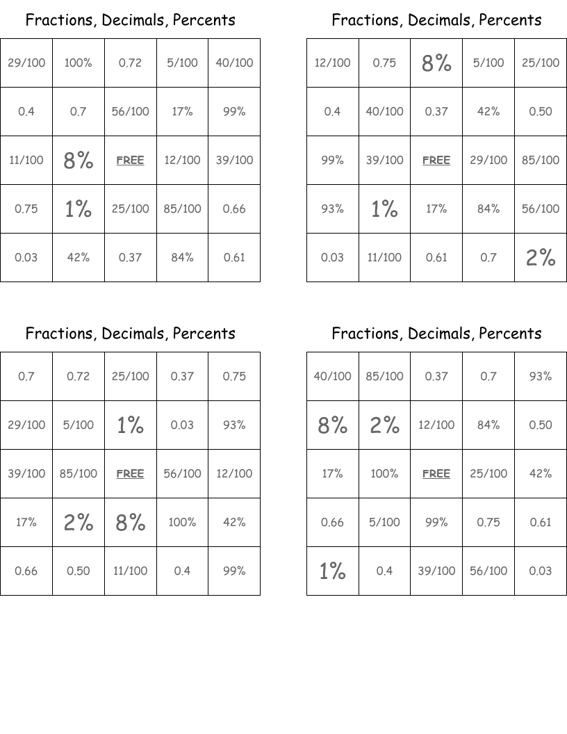 Fractions, Decimals, Percents  Bingo Cards