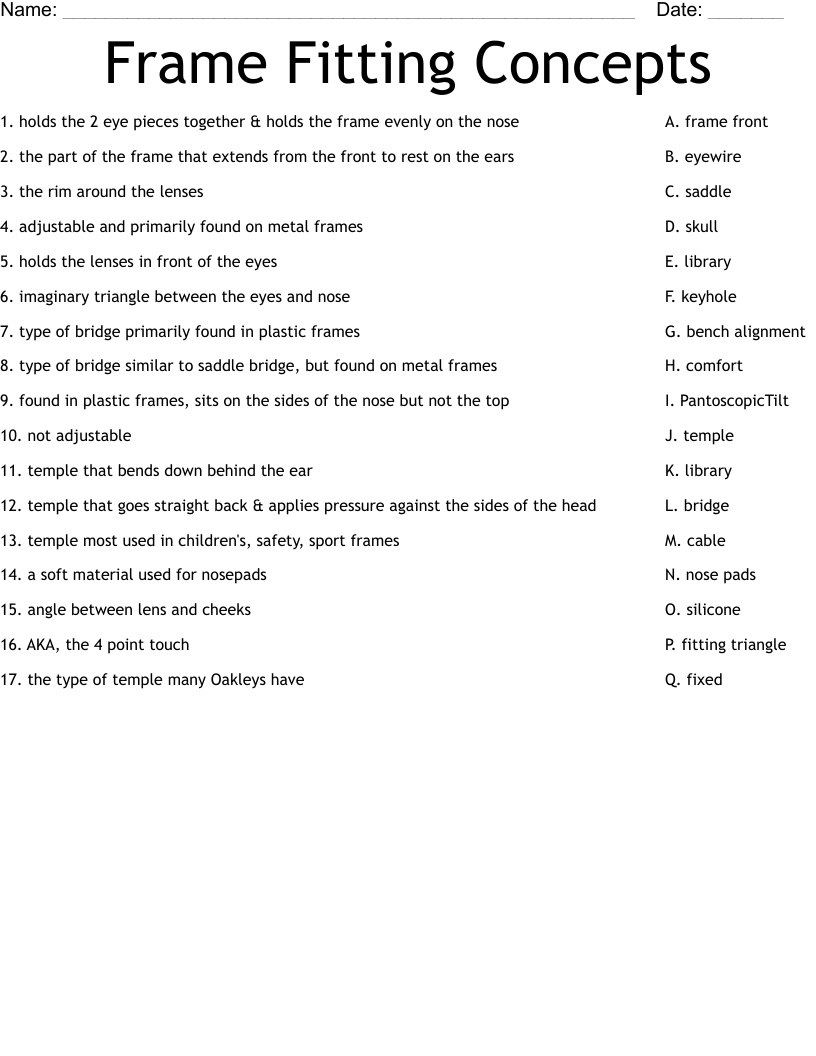 Frame Fitting Concepts Worksheet