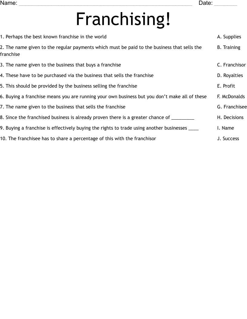 Franchising! Worksheet