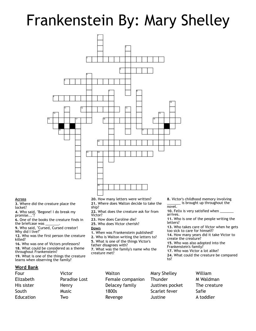 Frankenstein By: Mary Shelley Crossword
