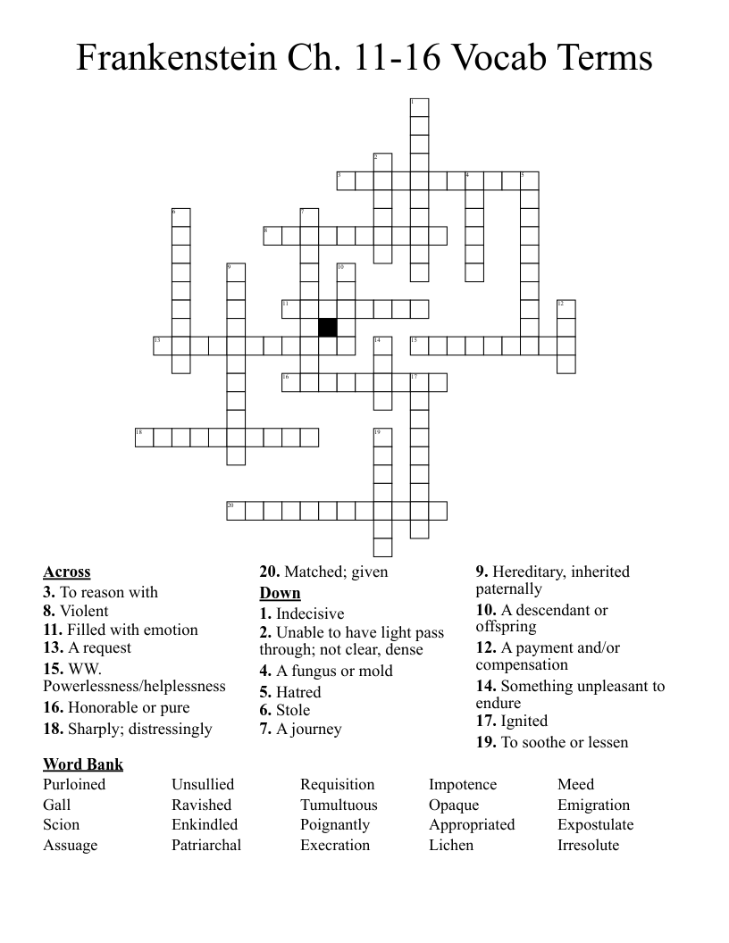 Frankenstein Ch. 11-16 Vocab Terms Crossword