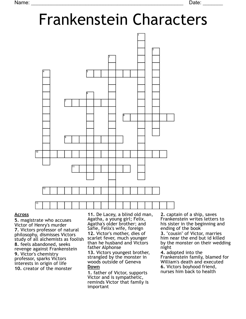 Frankenstein Characters  Crossword