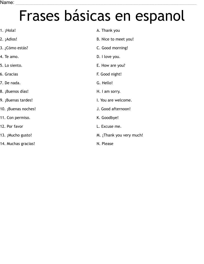 Frases básicas en espanol Worksheet