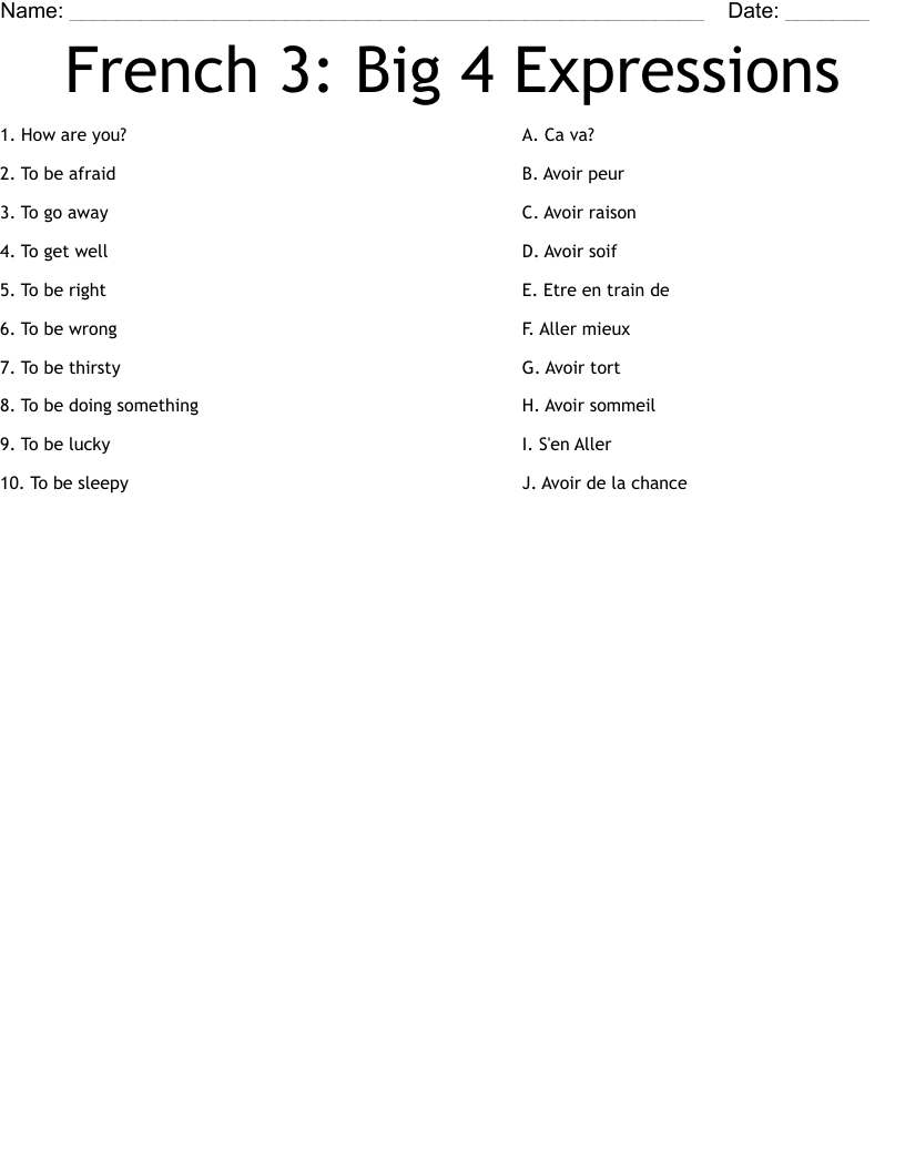 French 3:  Big 4 Expressions  Worksheet