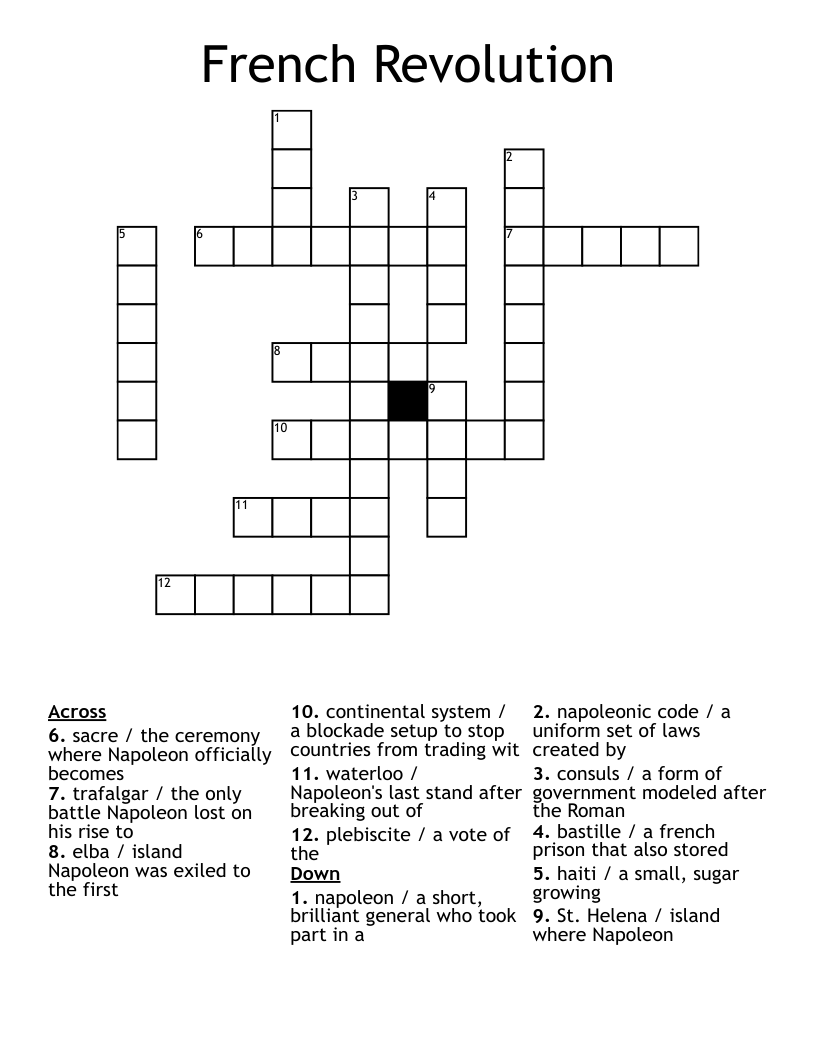 French Revolution Crossword