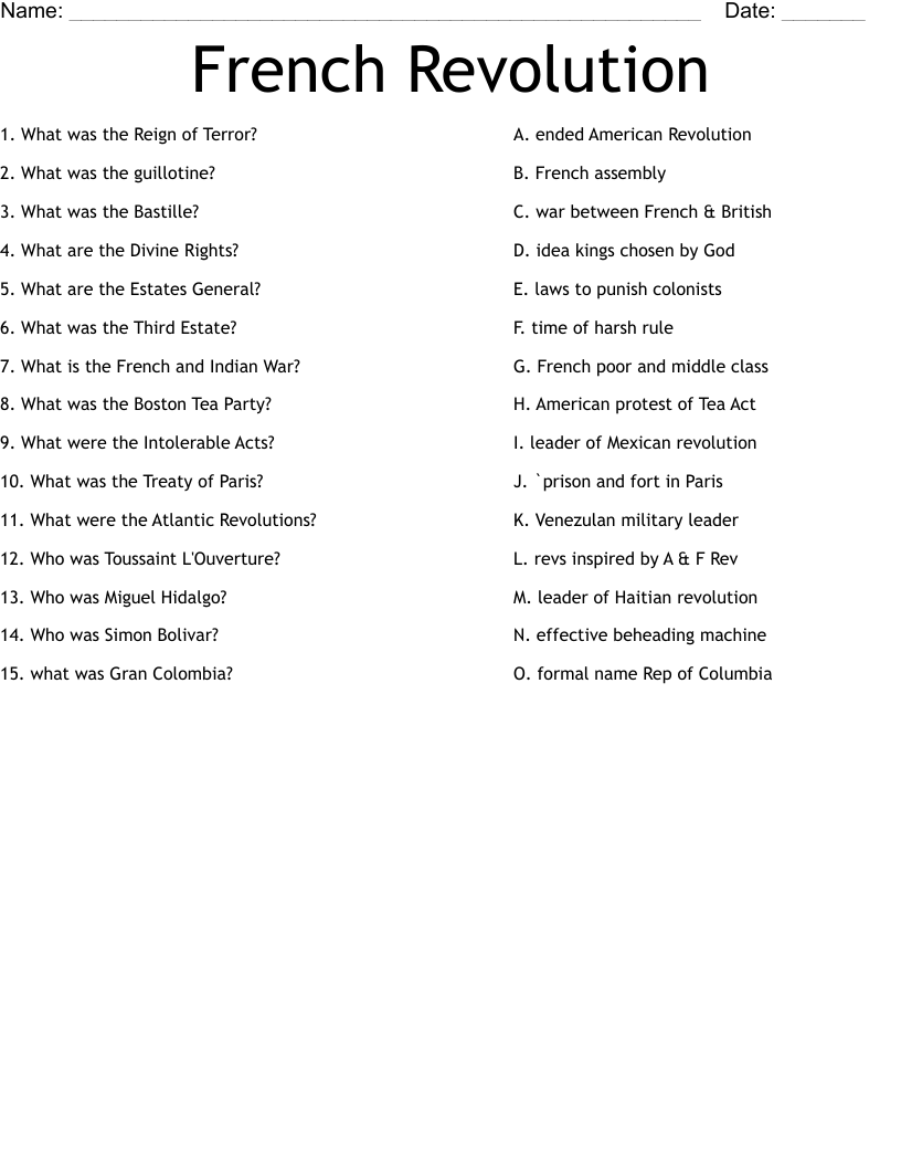 French Revolution Worksheet