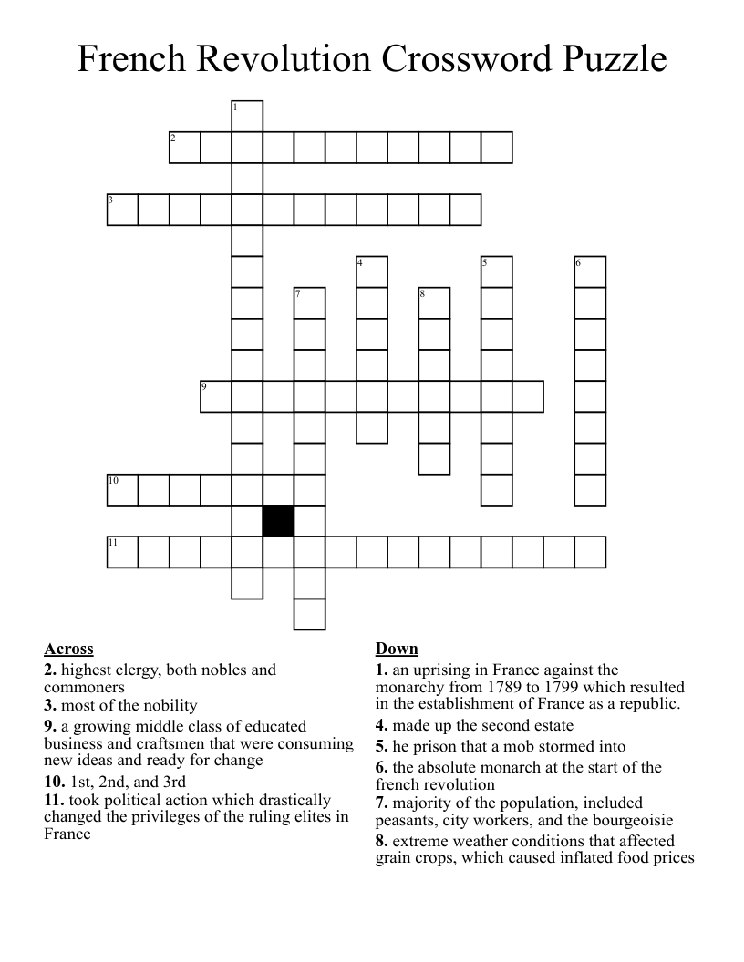 French Revolution Crossword Puzzle