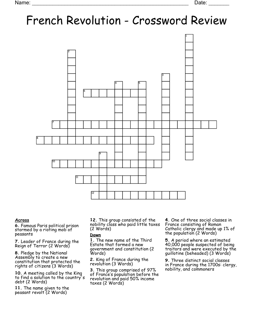French Revolution - Crossword Review