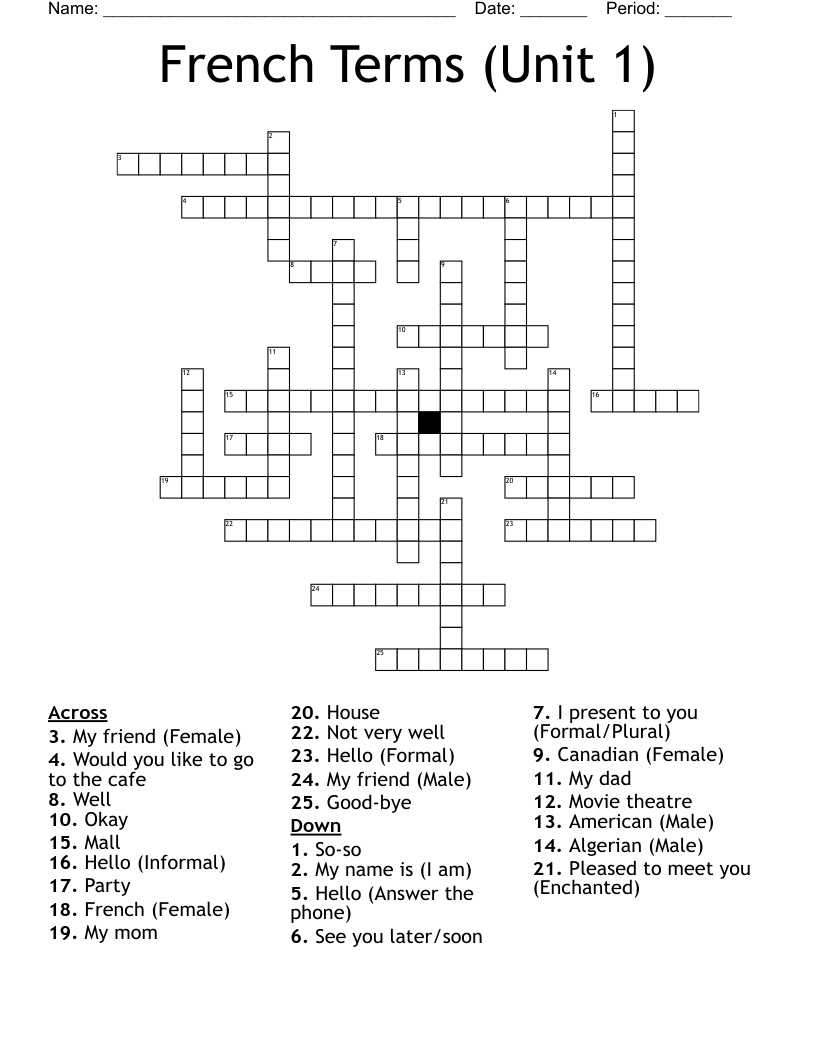 French Terms (Unit 1) Crossword