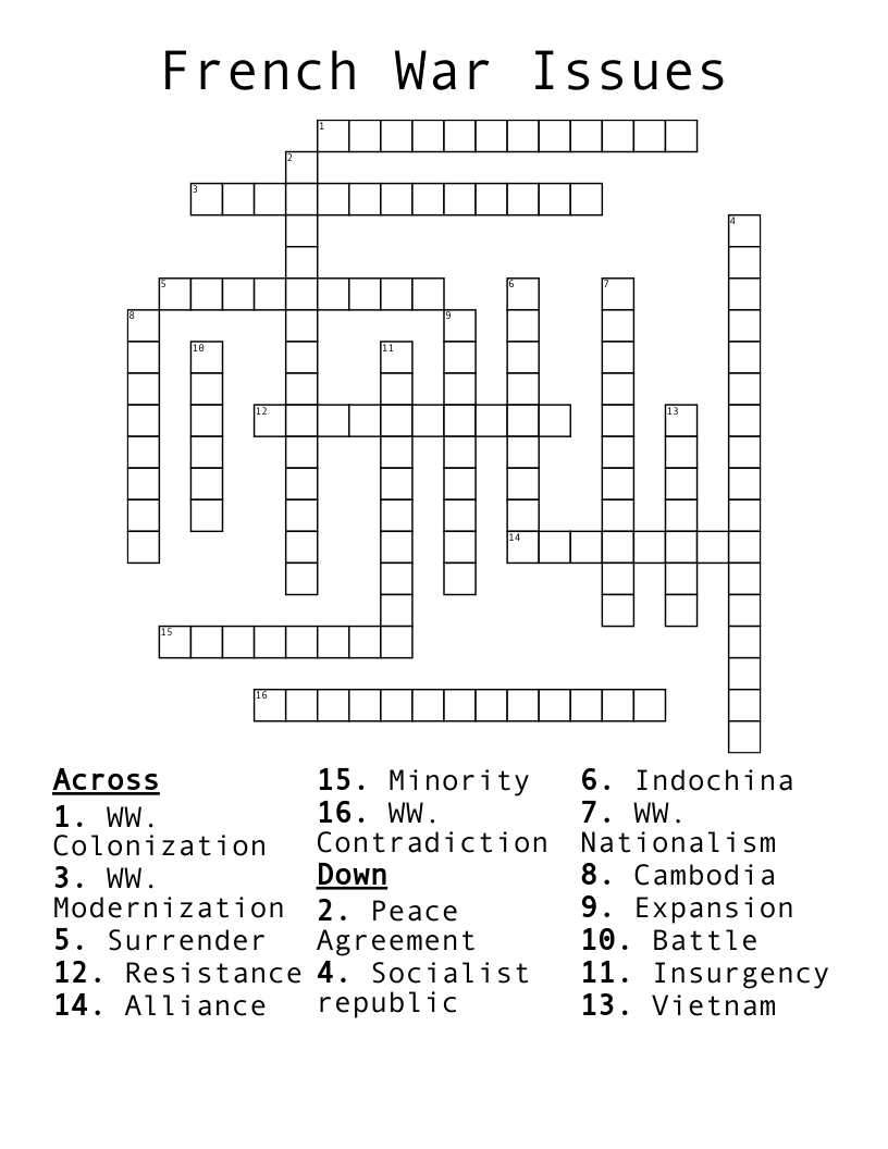 French War Issues Crossword