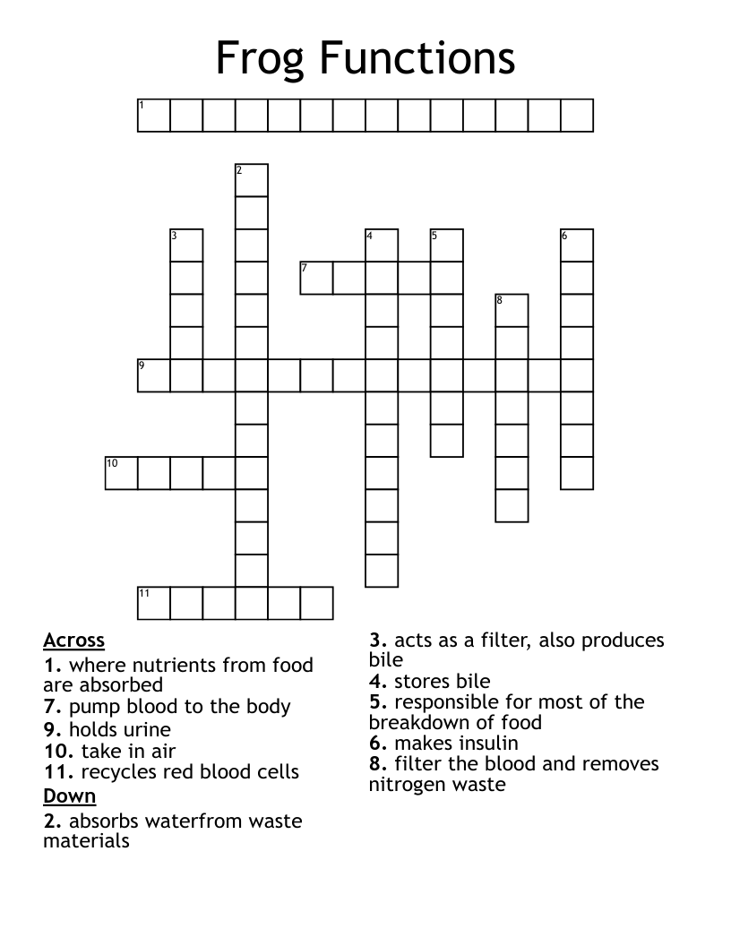 Frog Functions Crossword