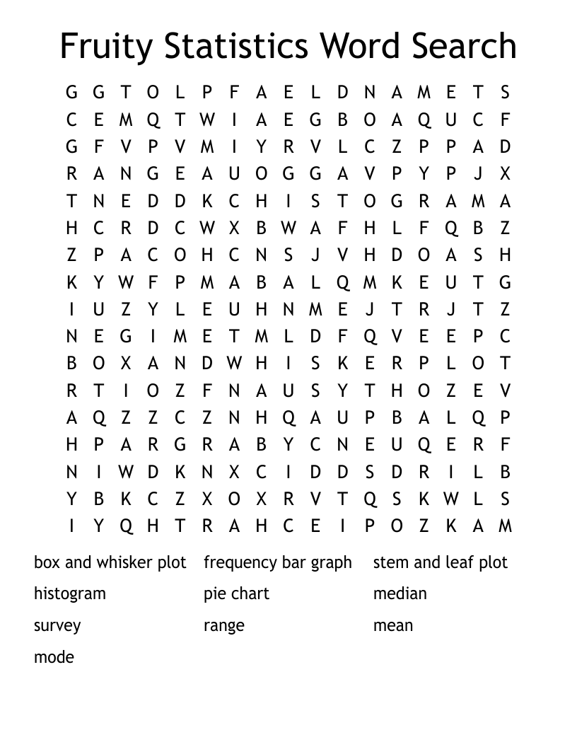 Fruity Statistics Word Search