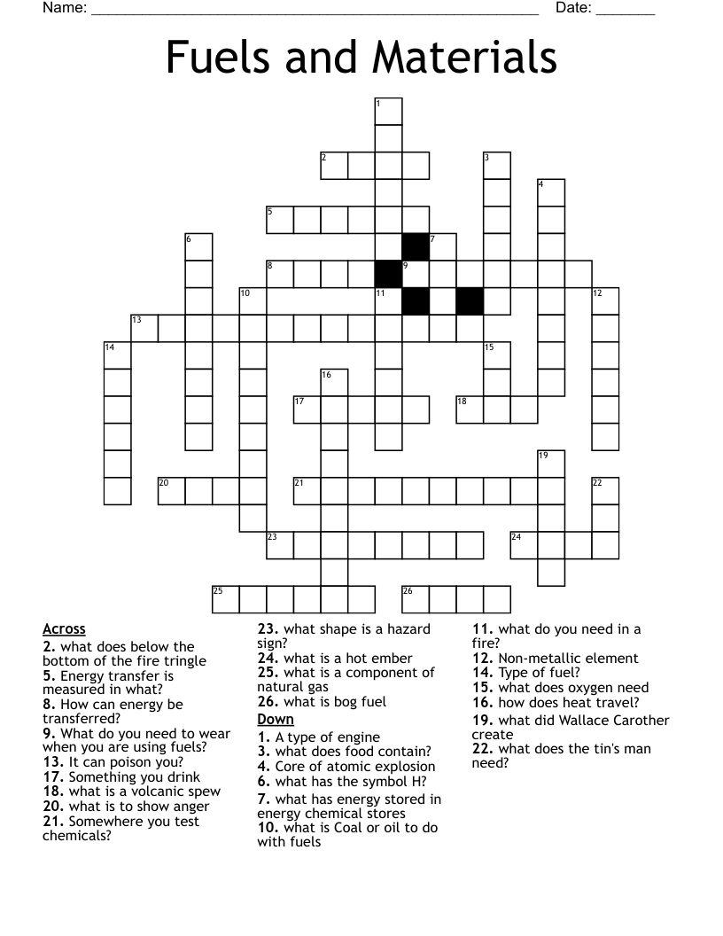 Fuels and Materials Crossword
