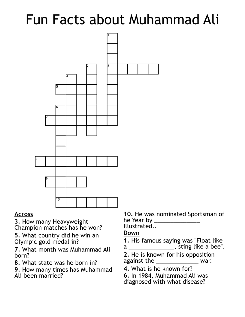 Fun Facts about Muhammad Ali Crossword