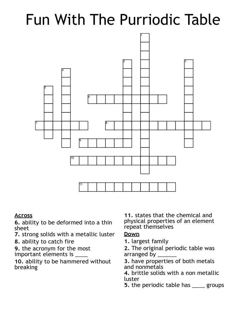 Fun With The Purriodic Table Crossword