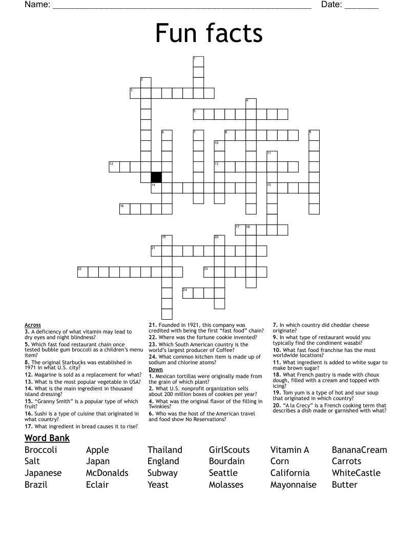 Fun facts Crossword