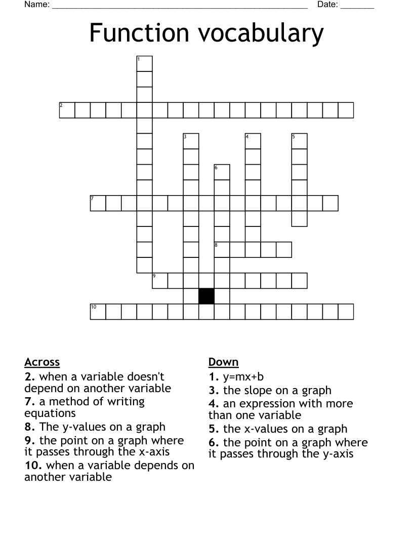 Function vocabulary Crossword