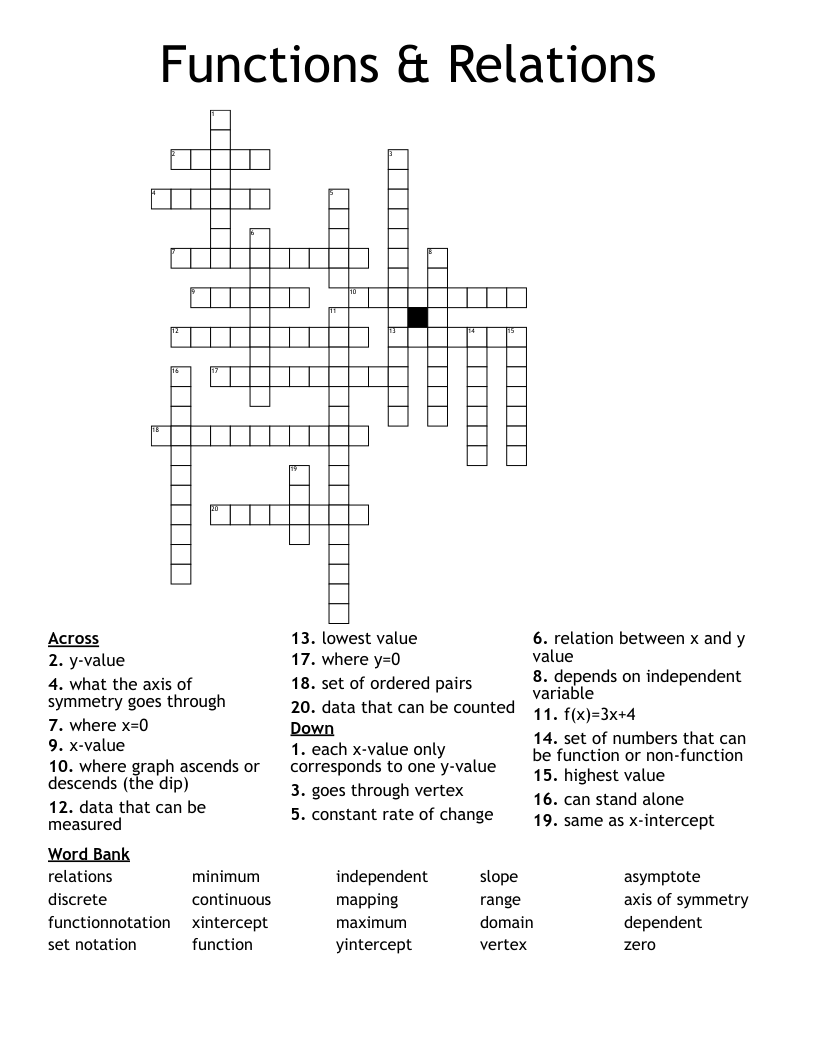 Functions & Relations Crossword