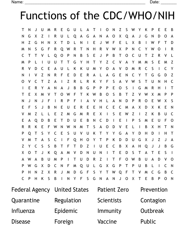 Functions of the CDC/WHO/NIH Word Search