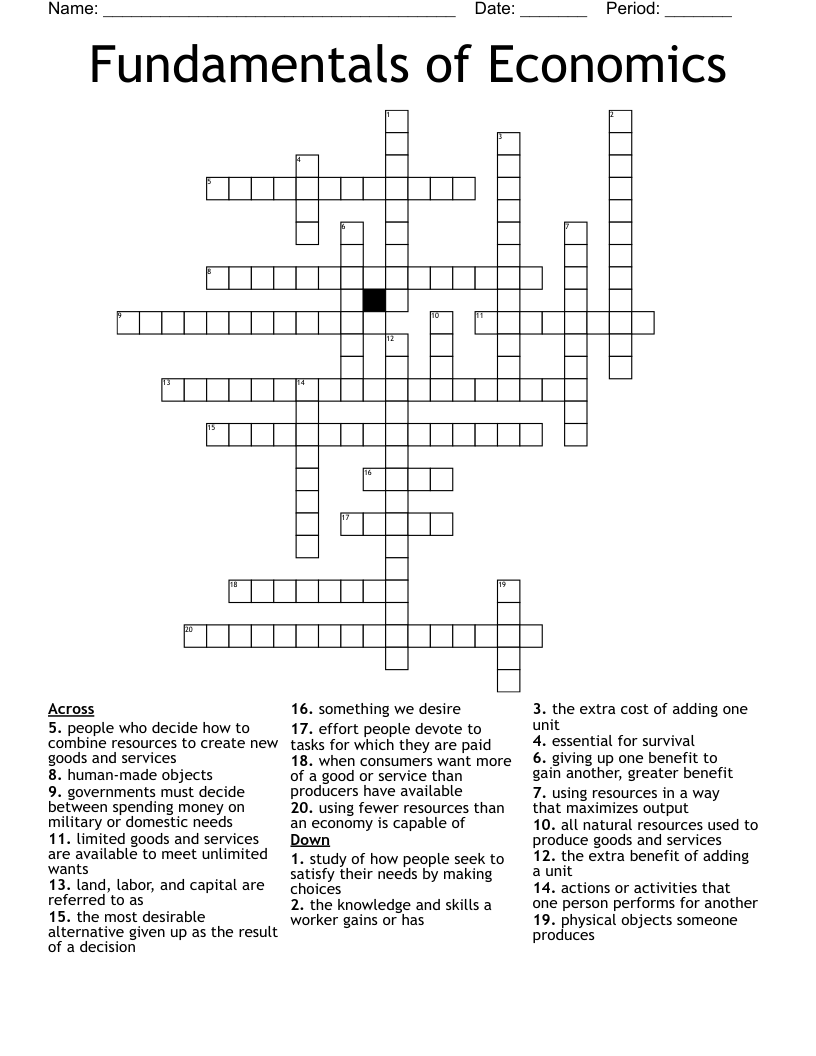 Fundamentals of Economics Crossword