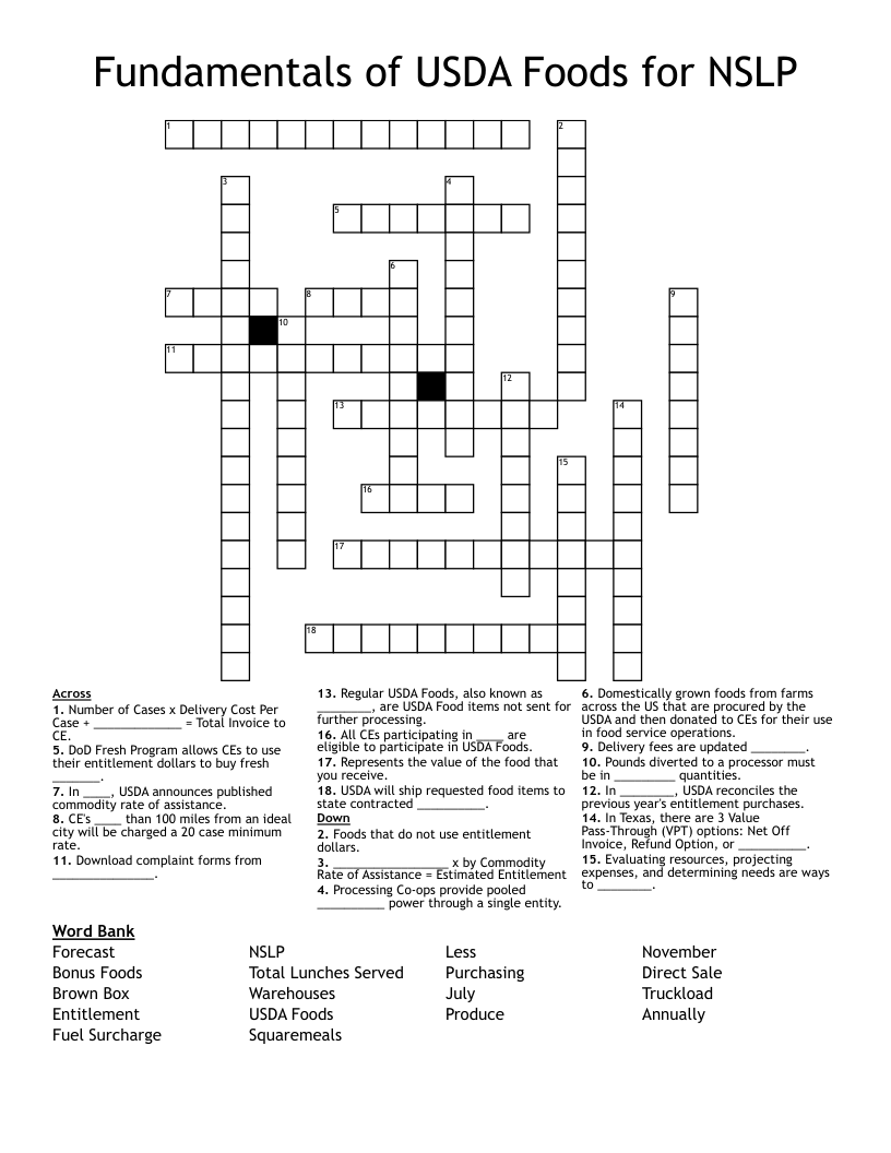 Fundamentals of USDA Foods for NSLP Crossword