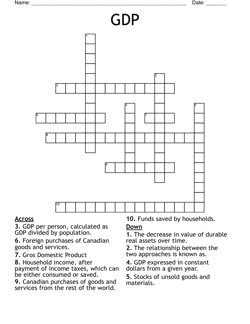 GDP Crossword