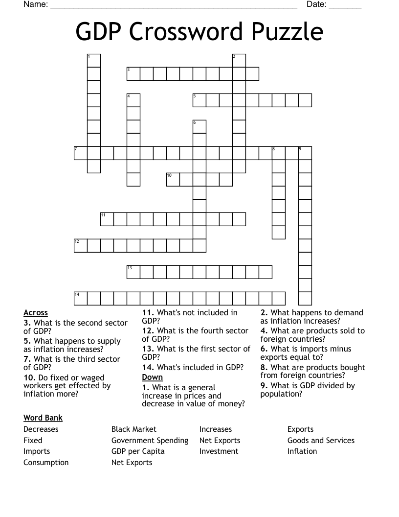 GDP Crossword Puzzle