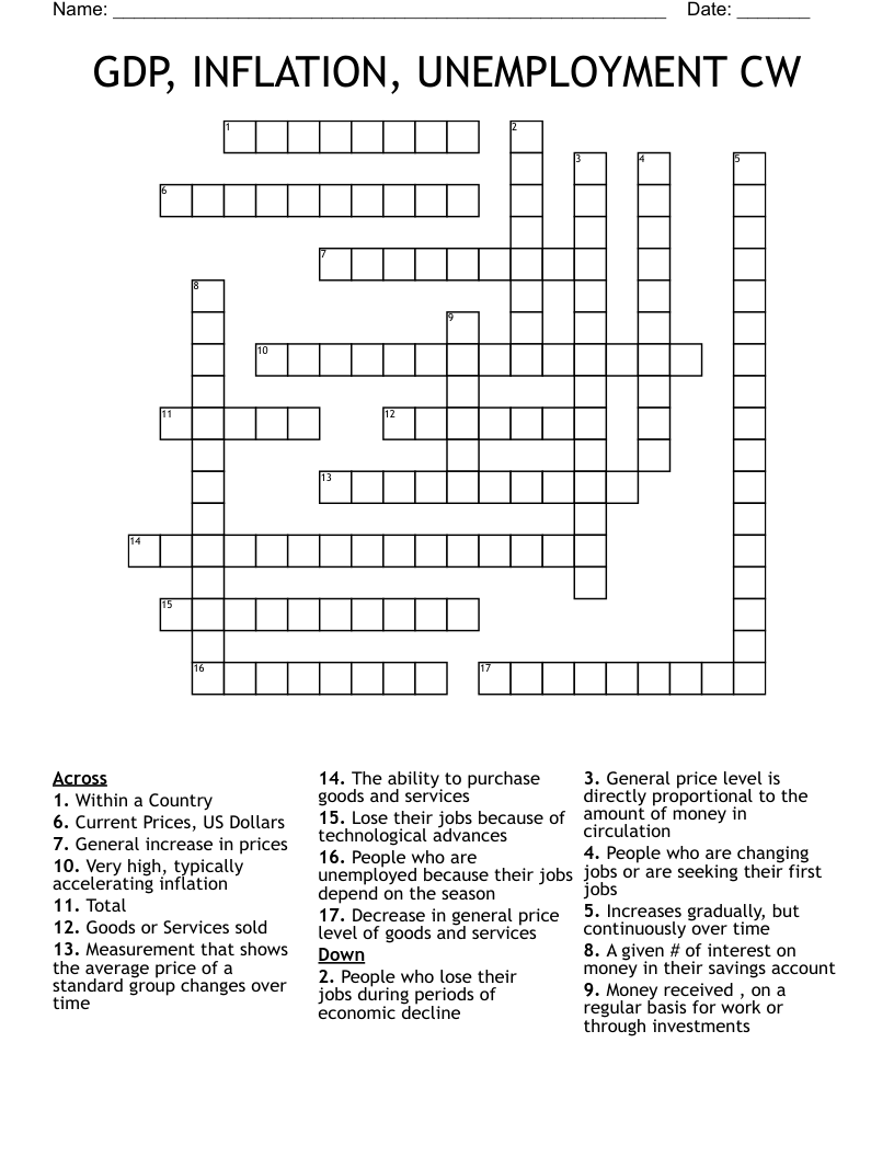 GDP, INFLATION, UNEMPLOYMENT CW Crossword