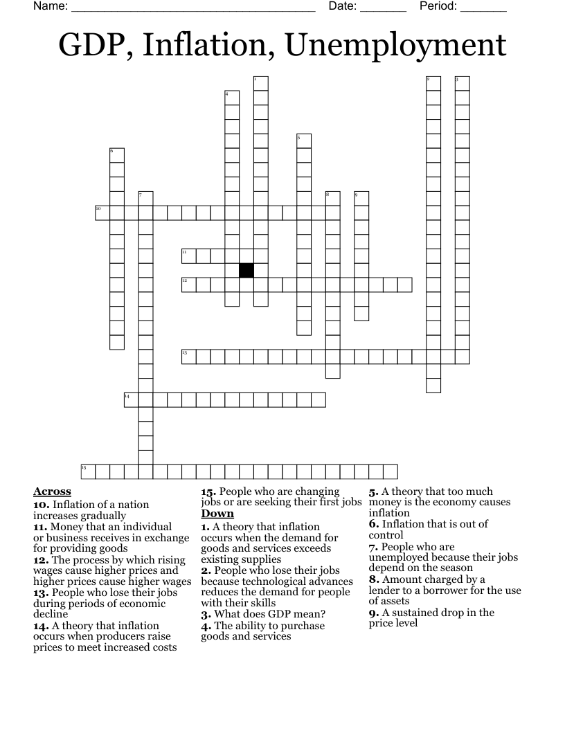 GDP, Inflation, Unemployment Crossword
